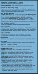 Maxwell Quick Medical Reference Book 7th Edition- Badge Size Vertical