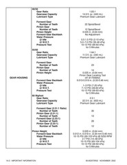 MERCURY 30 40 Jet 40 50 55 60 90 SERVICE MANUAL – WIRE SECURED – TOUGH COVERED