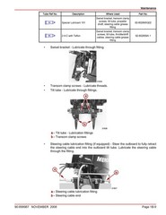 MERCURY 15 20 FourStroke Outboard Service Manual 2008 SN 0R235168 Up – CLOSURE