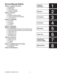 MERCURY 30 40 Jet 40 50 55 60 90 SERVICE MANUAL – WIRE SECURED – TOUGH COVERED