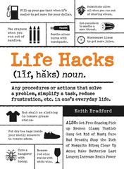 Life Hacks: Any Procedure or Action That Solves a Problem, Simplifies a Task…