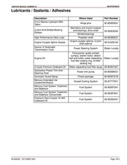 MERCURY MerCruiser No. 31 5.0 – 6.2L Gas SERVICE MANUAL FRONT & BACK FOLDOUTS!