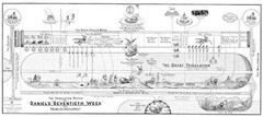 CLARENCE LARKIN CHARTS – Set of Ten 9 X 20 inch Bible Prophecy Charts. **NEW**