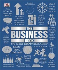 The Business Book: Big Ideas Simply Explained – Paperback By DK – GOOD