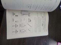 BASIC KANJI BOOK (CP449-2)
