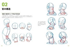 Master Guide to Drawing the Human Body – Character Drawing from the Basics Book