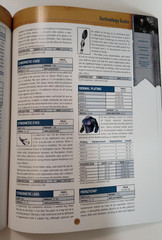 Pathfinder RPG Campaign Setting: Technology Guide – Paizo, Inc. (2014)